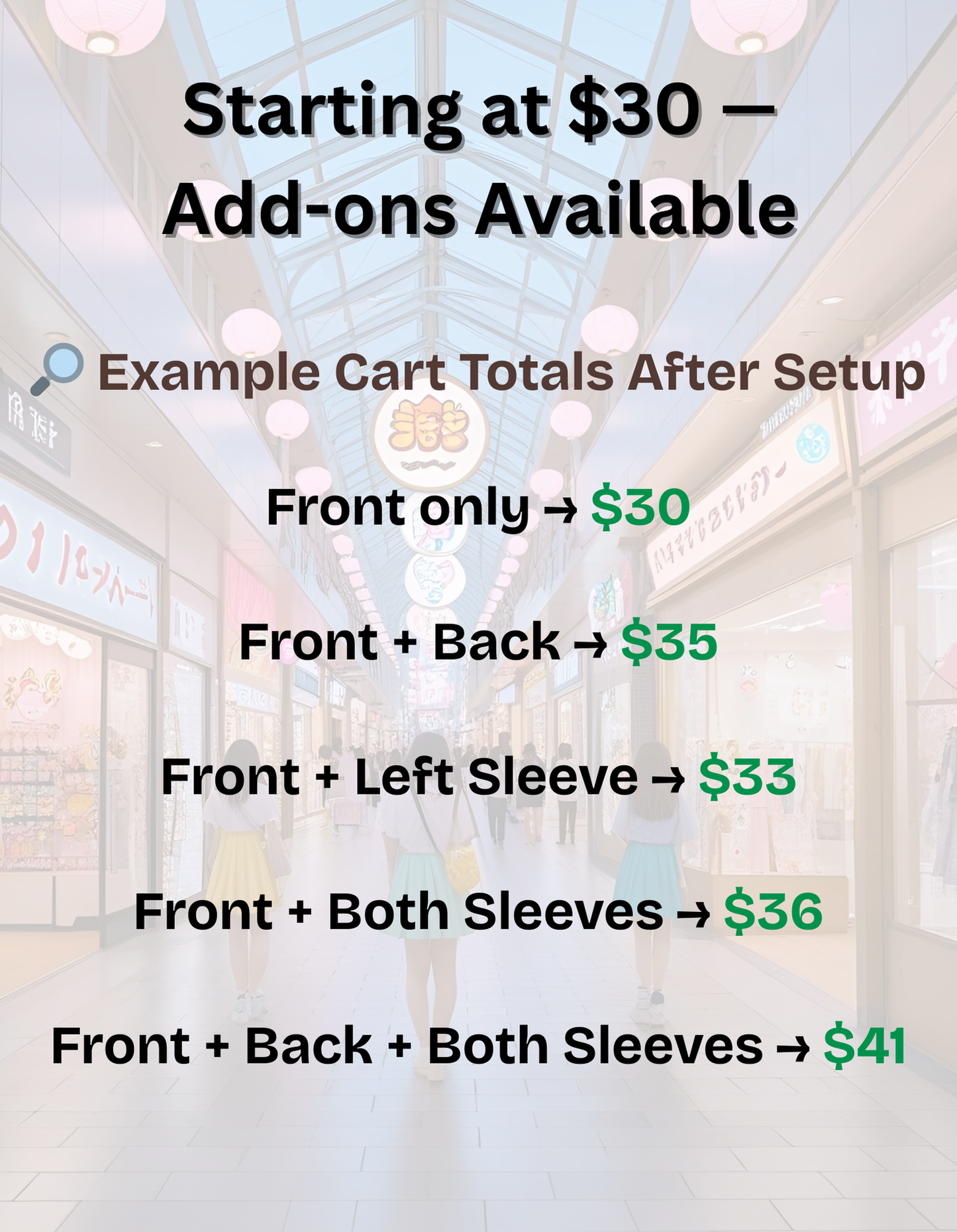 Shopping mall interior with promotional text about product setup costs.